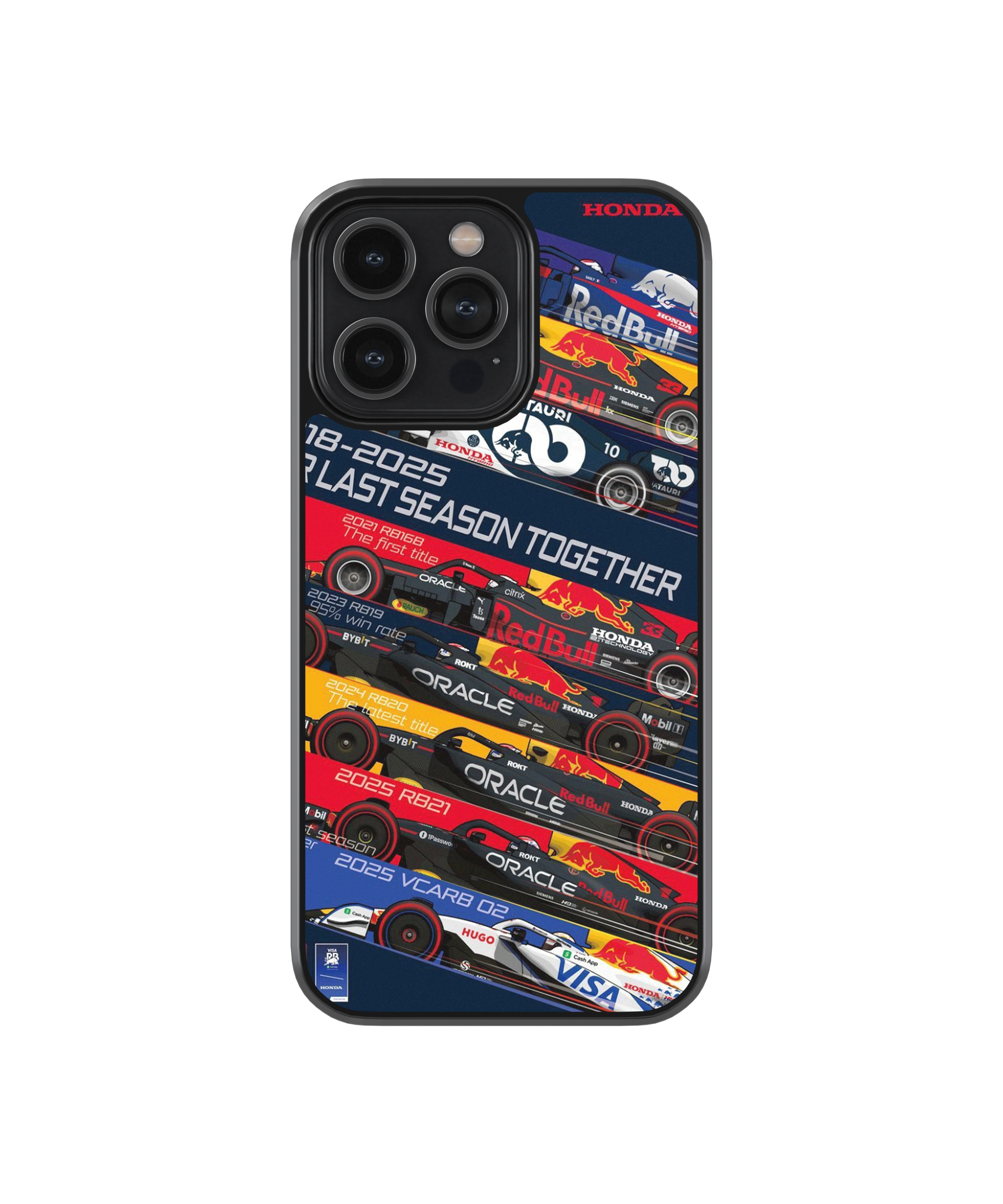 Formula Racing Hybrid Case